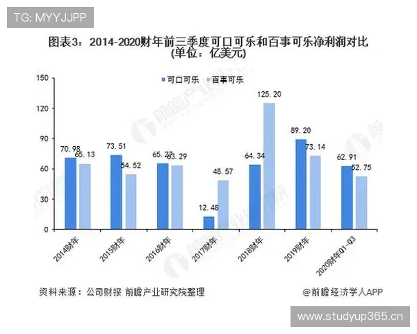 从数据与竞争格局看本赛季联赛整体表现与发展趋势评估综合分析报告