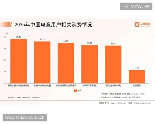 体育数据驱动下的竞技表现分析与未来趋势研究方法探索全景评估框架