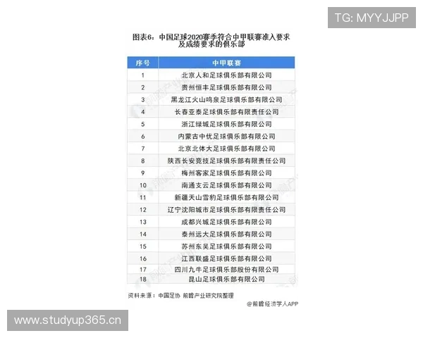 体育资讯全景图：全球体育动态汇总与深度分析报告